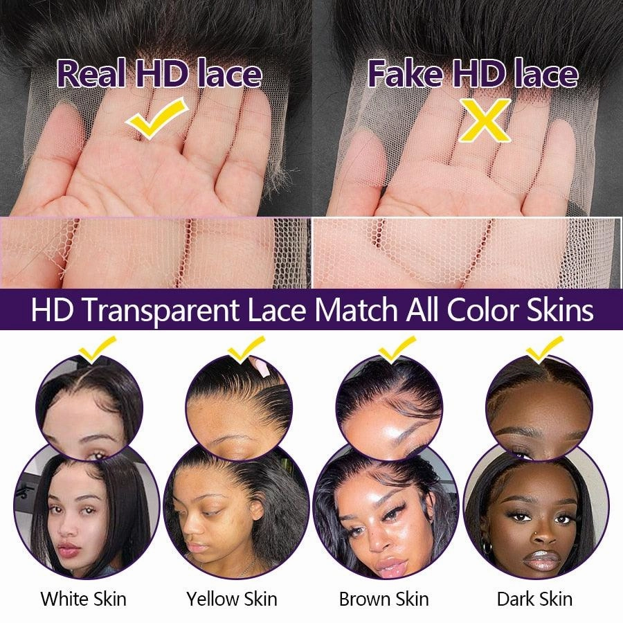 Lace Closure Only, 5x5 & 4x4 Skinlike Real HD Lace Closure Piece Straight Hair